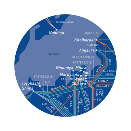 Submarine cable landings in Japan